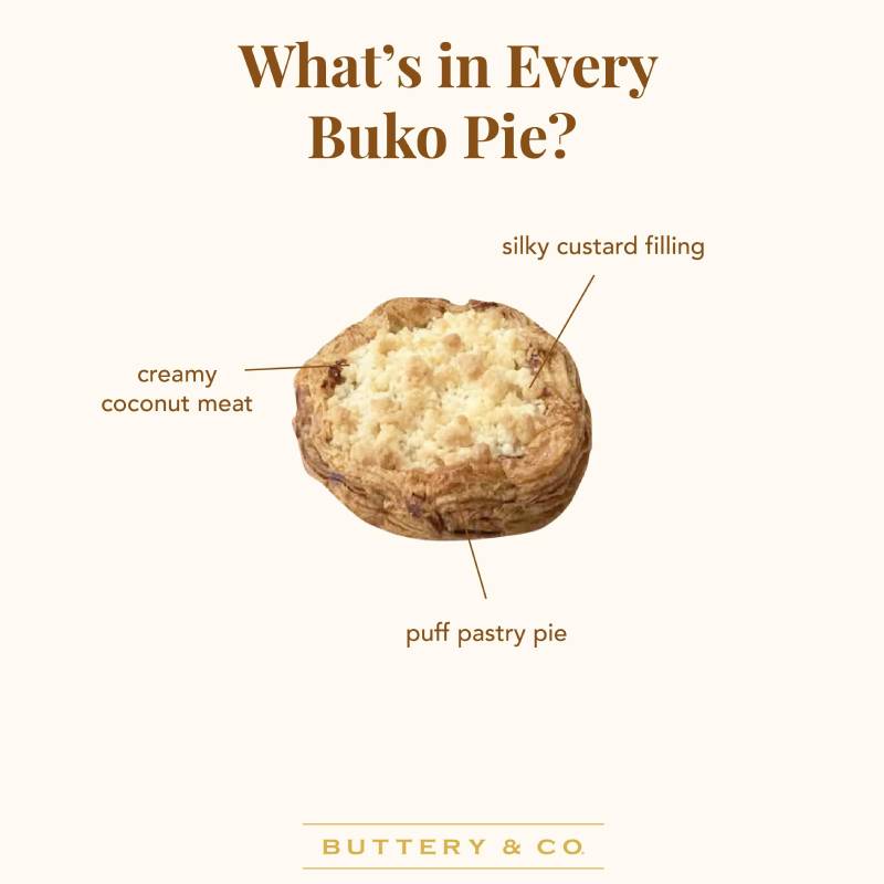 Buko Puff Pie